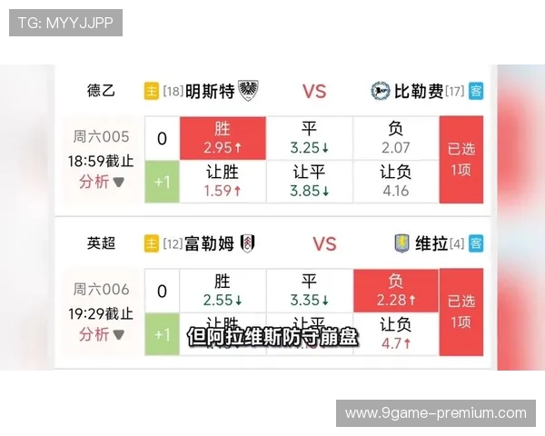 本周末重磅足球赛事全解析及精彩对决前瞻